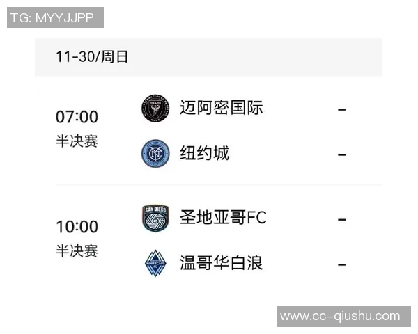 美职联东区半决赛上演惊天逆袭决赛对决迈阿密国际与纽约城