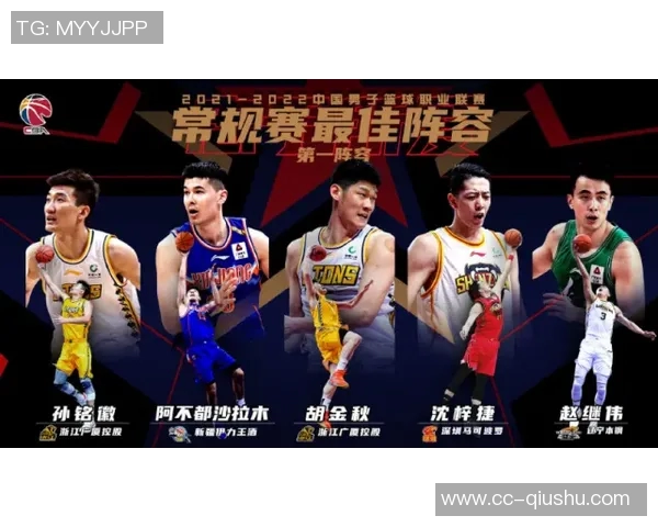 四川全运男篮出征亚洲巡回赛巴中站周琦胡金秋孙铭徽领衔参赛阵容