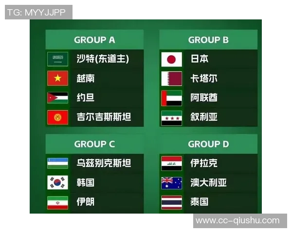 泰国U23队名单公布两位2007年球员入选将与中国队同组争夺亚洲杯荣誉